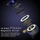 BASN MTPro 14.5mm Planar HiFi In-Ear Monitor Headphones (Navy Blue)